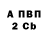 APVP СК КРИС Tipa Top4ik